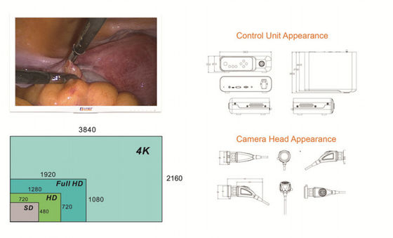معدات التصوير الطبي Laparoscopy 4K Endoscope Camera System DJSXJ-IIb
